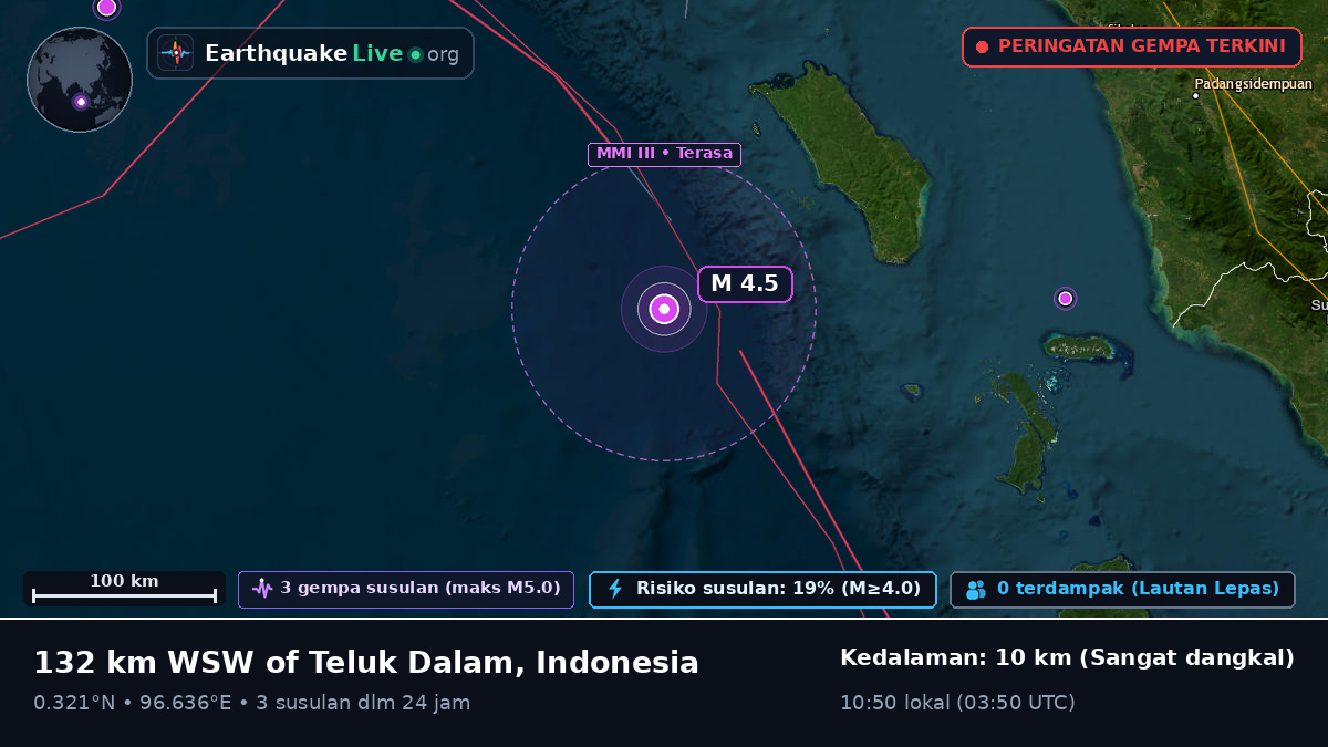 Samudra Hindia (Indonesia)
