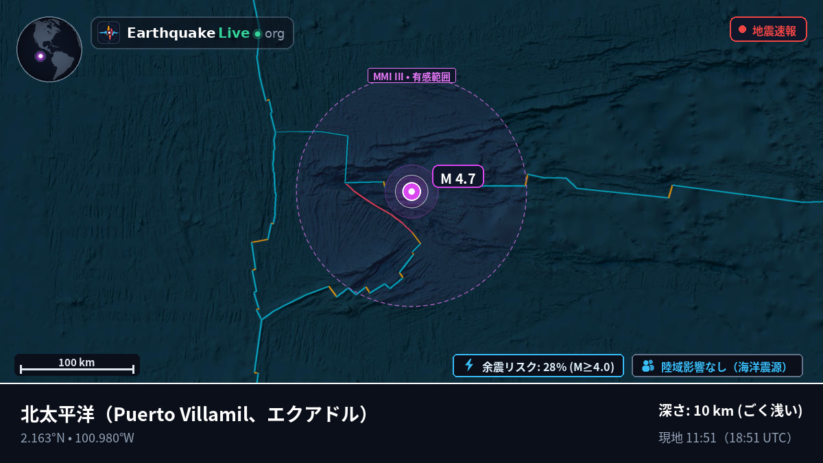 北太平洋 (エクアドル)