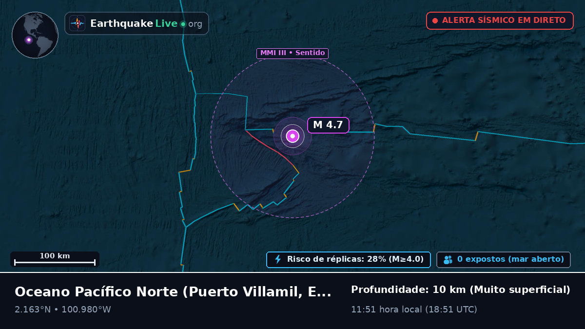 Oceano Pacífico Norte (Equador)