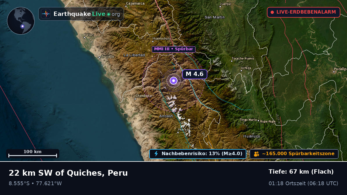 Ancash, Peru
