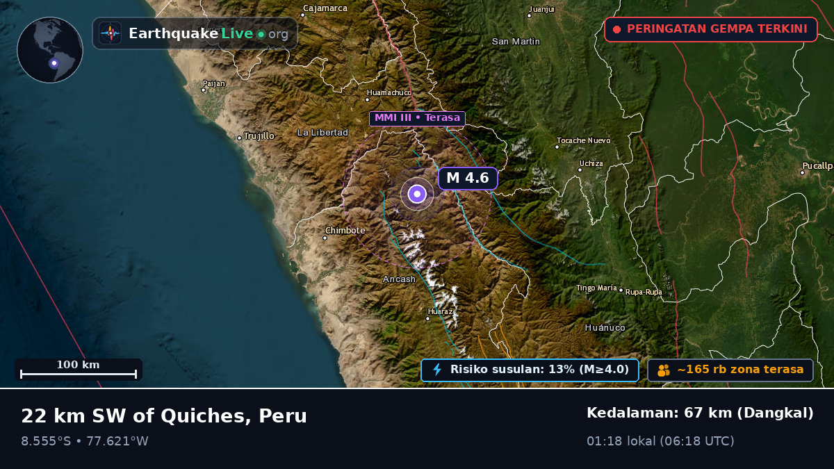 Ancash, Peru