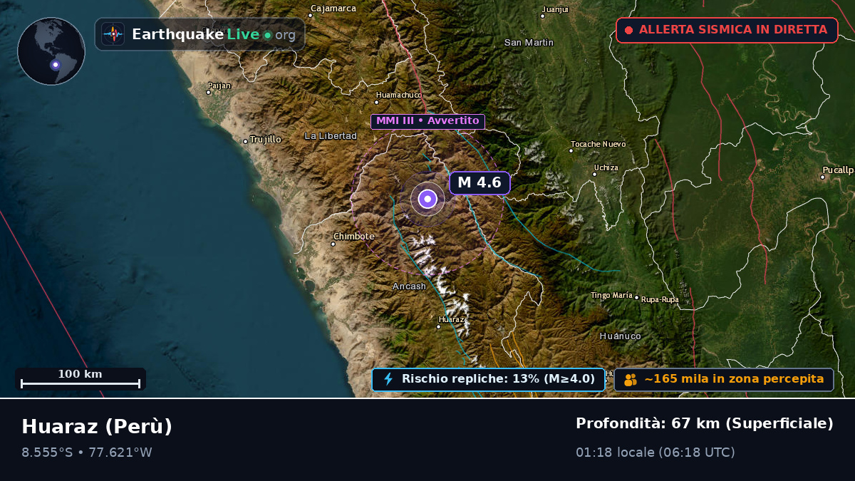 Ancash, Perù