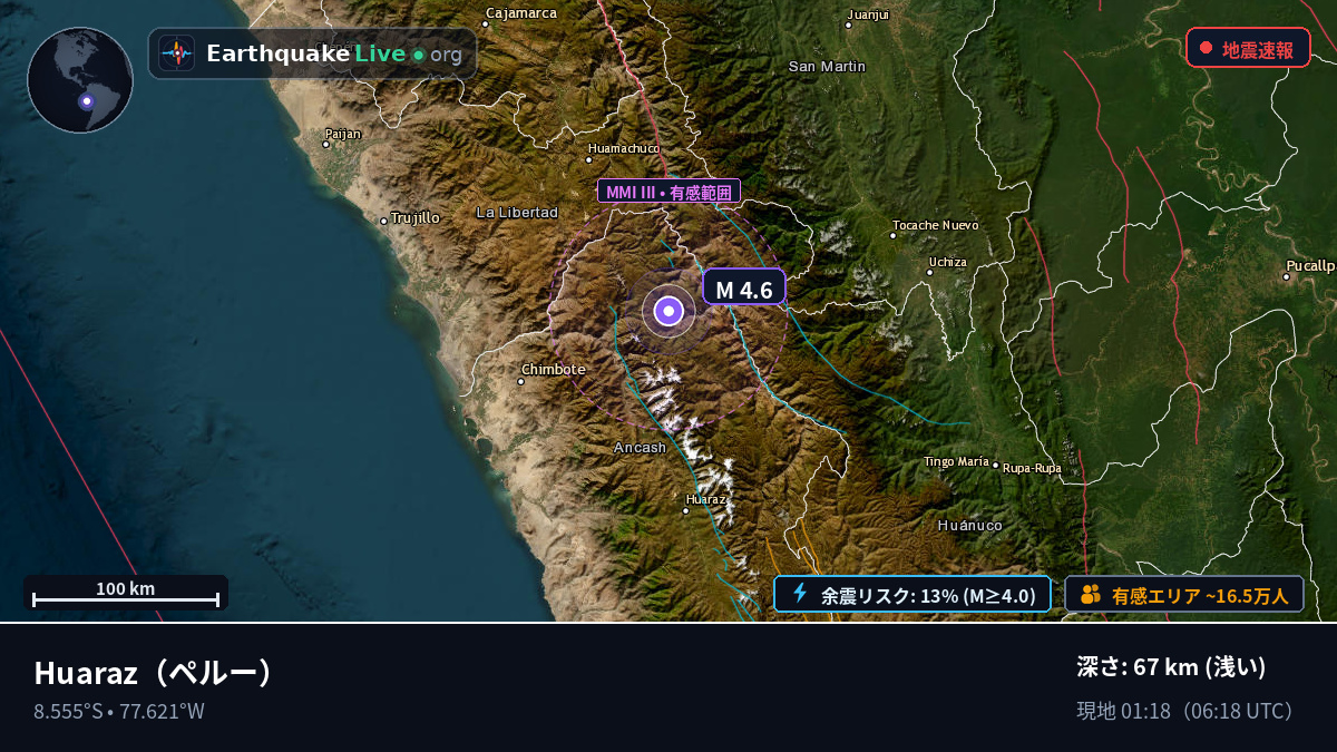 Ancash, ペルー