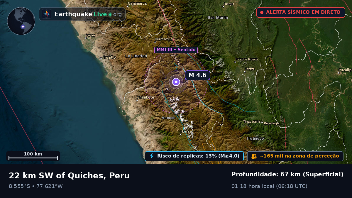 Ancash, Peru
