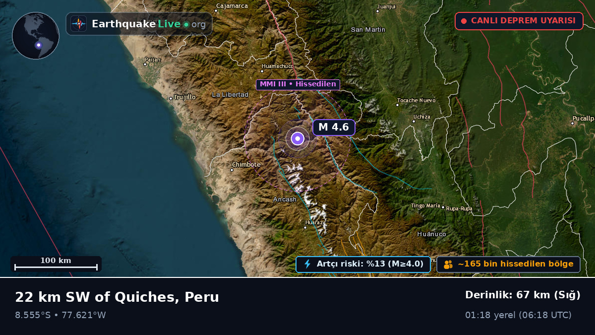 Ancash, Peru