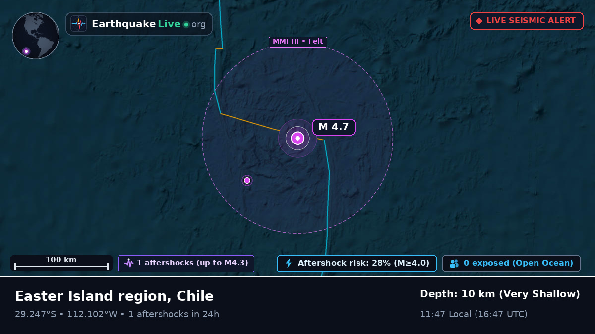 South Pacific Ocean (Chile)