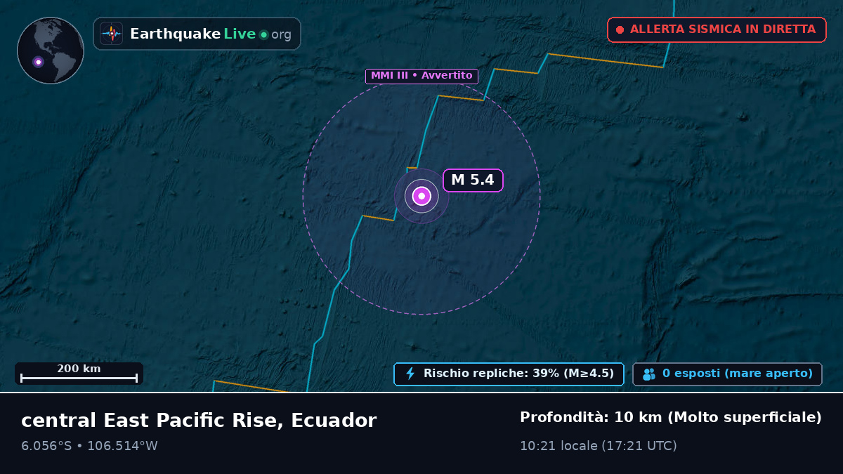 Oceano Pacifico meridionale (Ecuador)