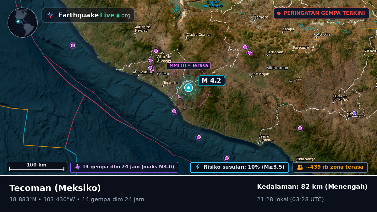 Colima, Meksiko