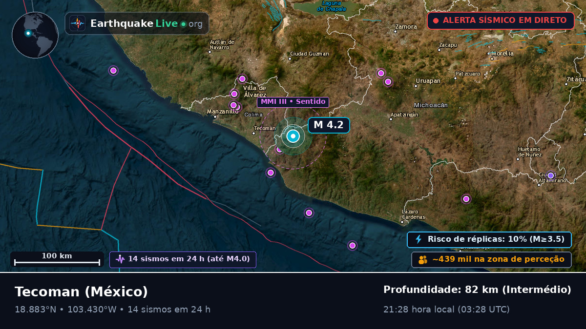 Colima, México