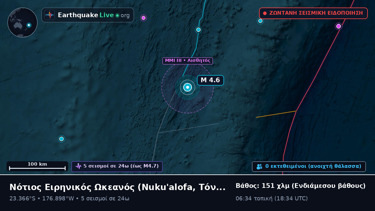 Νότιος Ειρηνικός Ωκεανός (Τόνγκα)