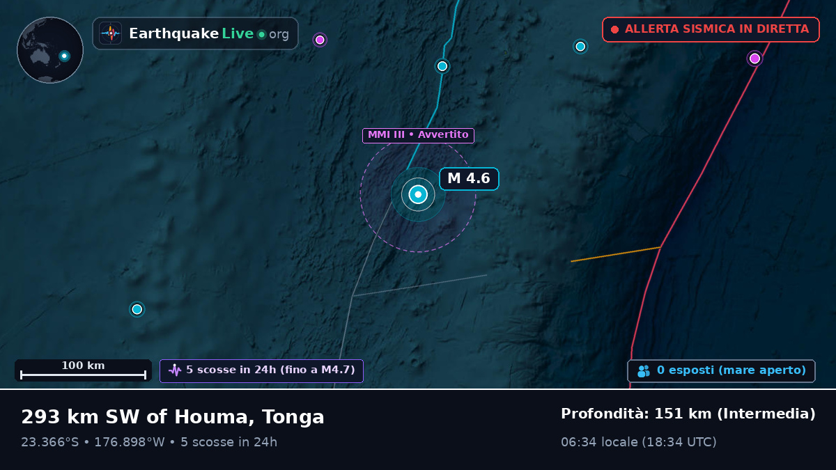 Oceano Pacifico meridionale (Tonga)
