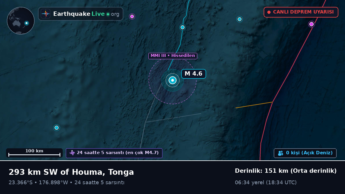 Güney Pasifik Okyanusu (Tonga)