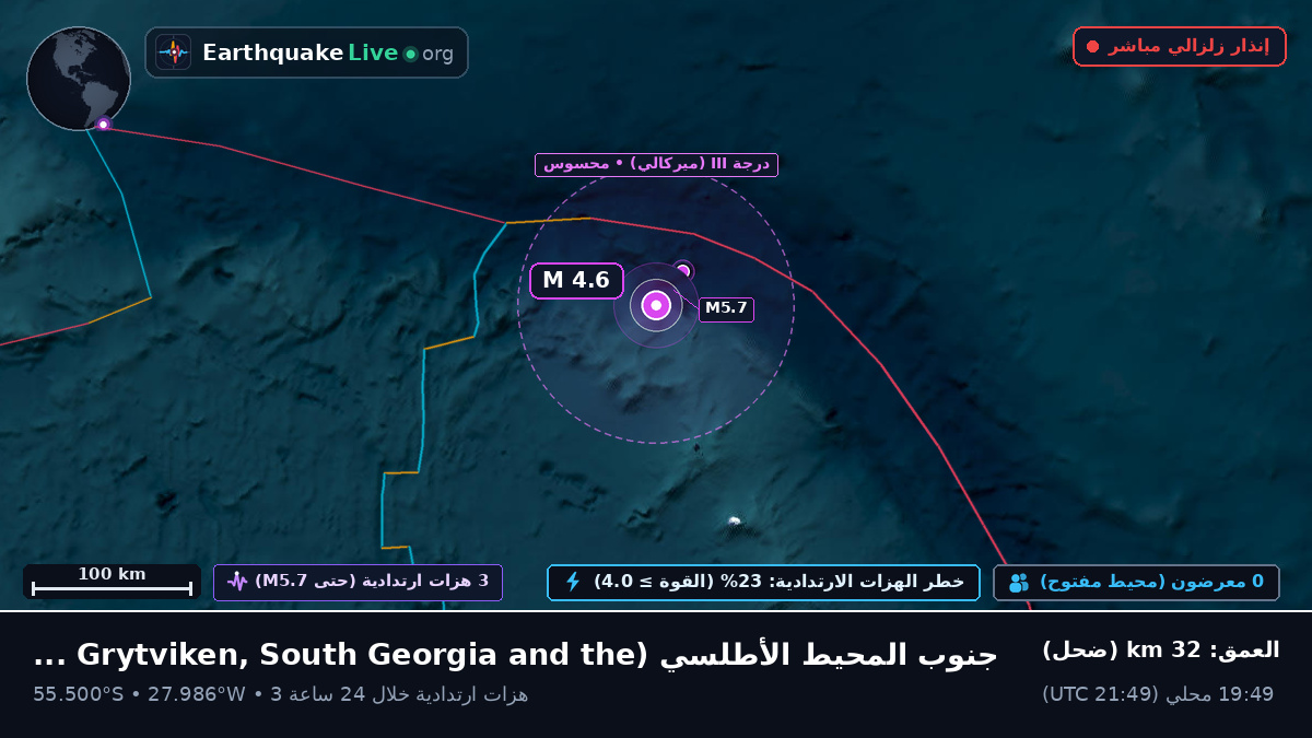 جنوب المحيط الأطلسي (South Georgia and the Islands)