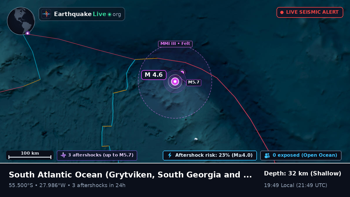 South Atlantic Ocean (South Georgia and the Islands)