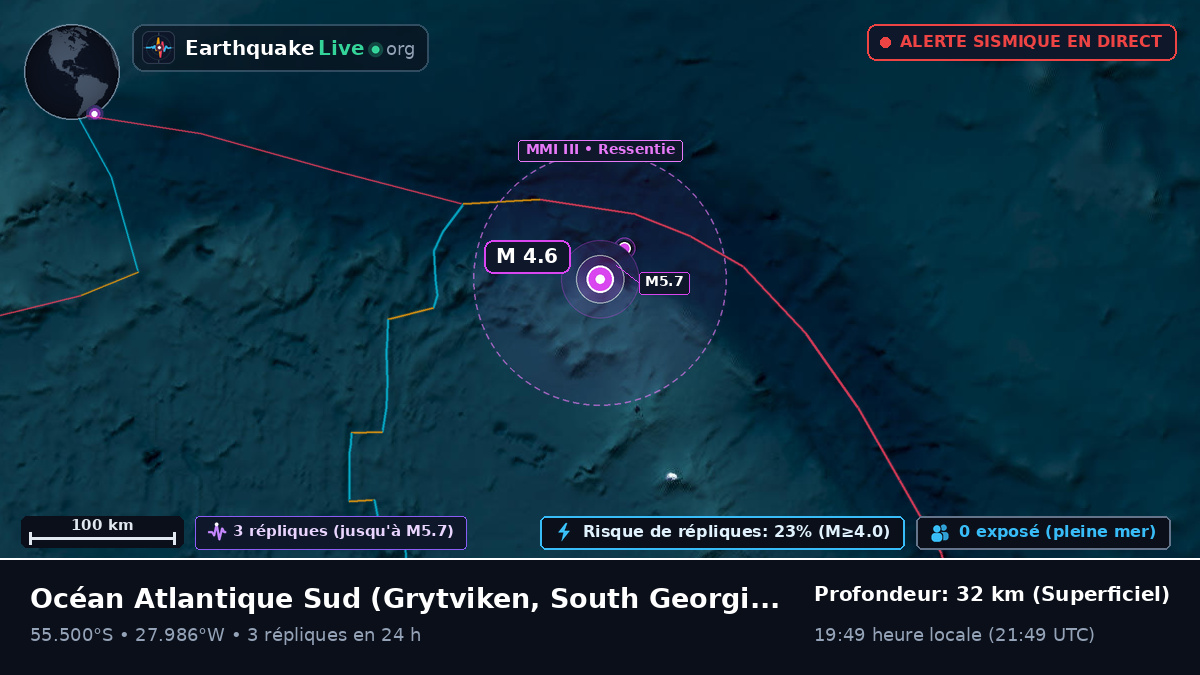 Océan Atlantique Sud (South Georgia and the Islands)