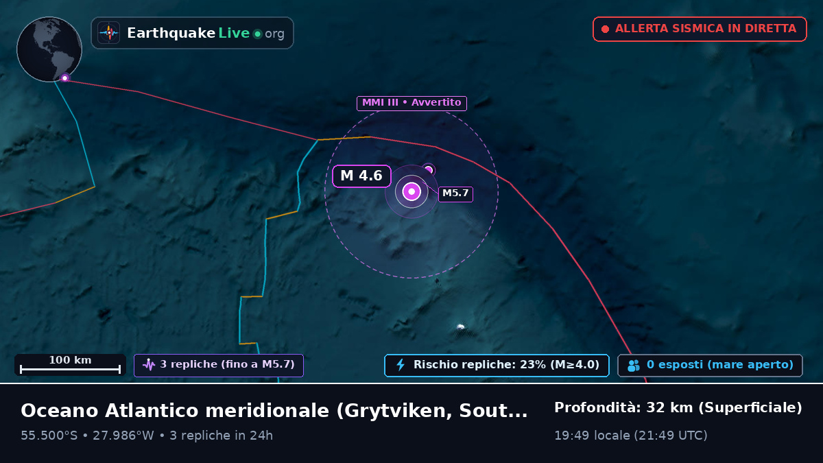 Oceano Atlantico meridionale (South Georgia and the Islands)