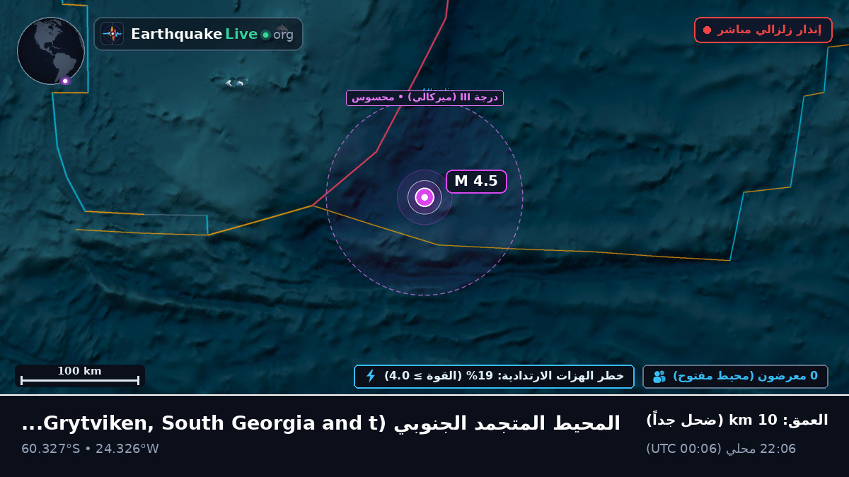 المحيط المتجمد الجنوبي (South Georgia and the Islands)
