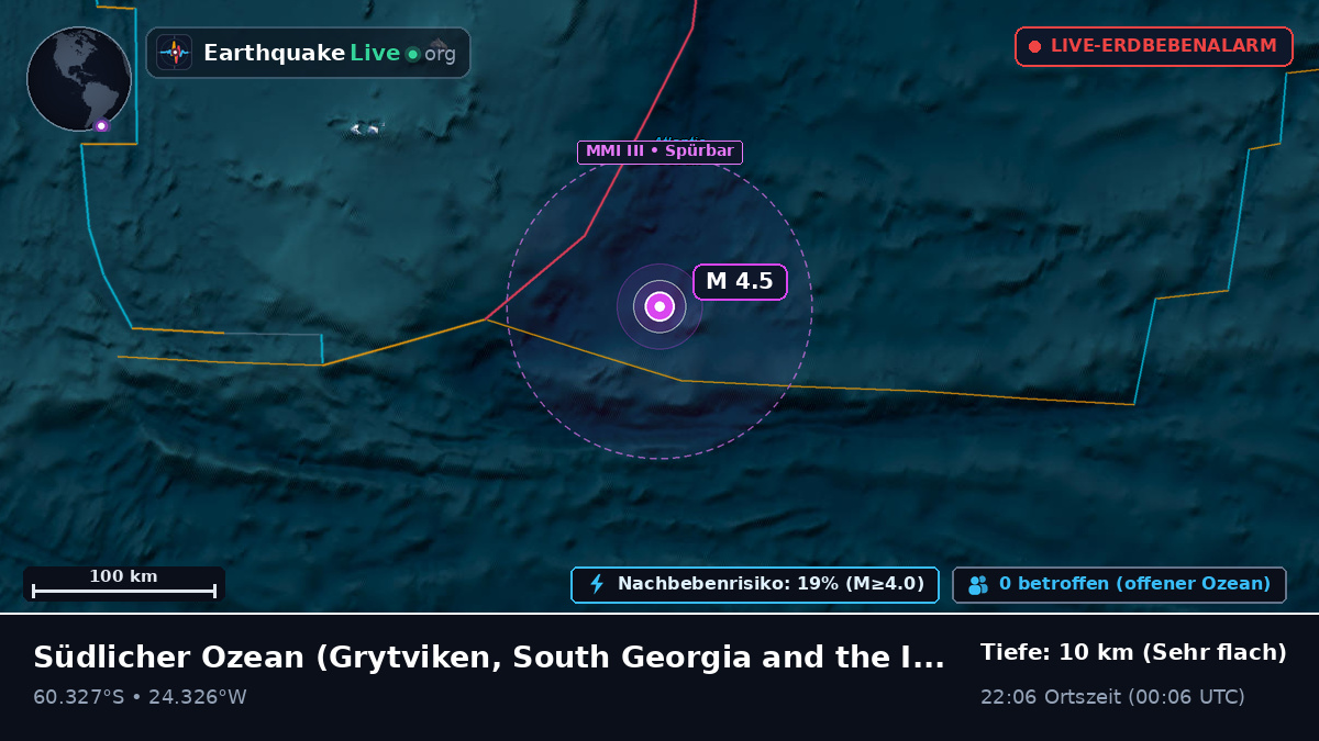 Südlicher Ozean (South Georgia and the Islands)