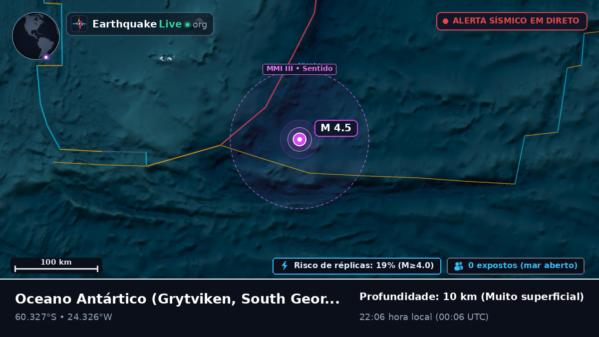 Oceano Antártico (South Georgia and the Islands)