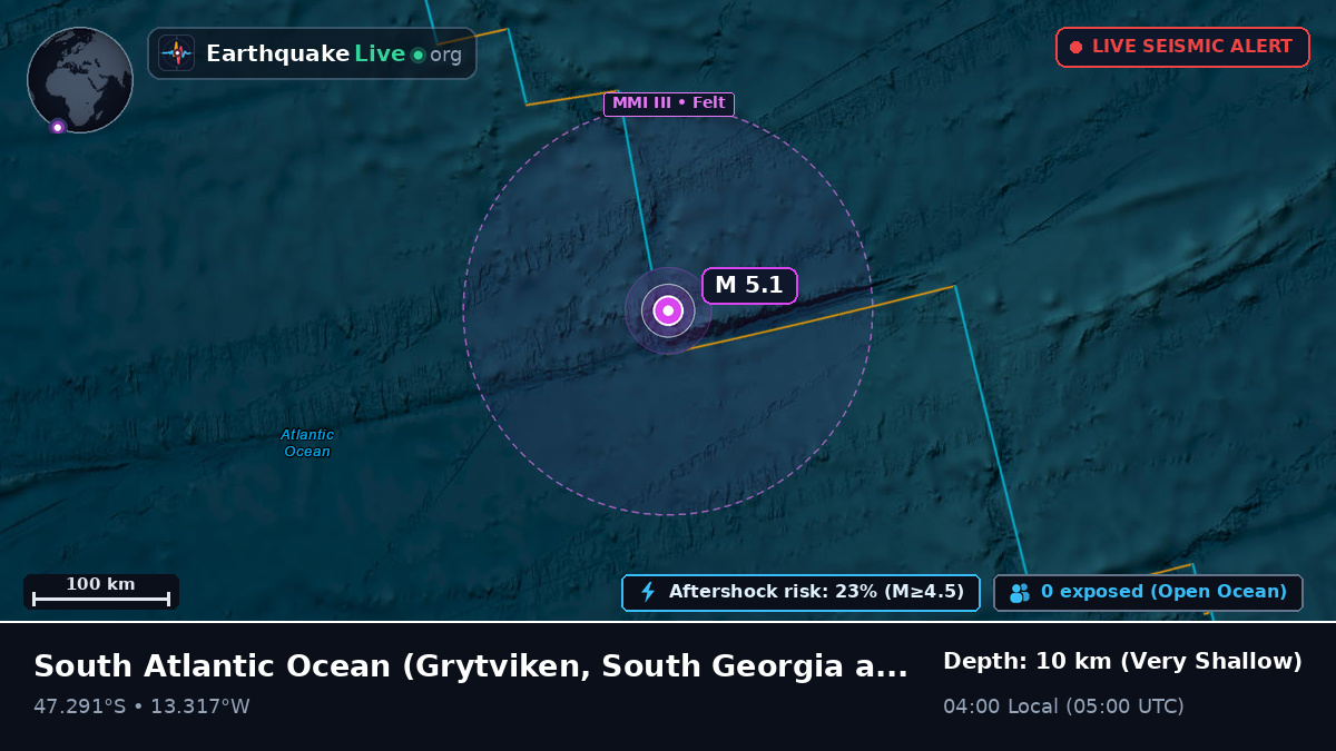 South Atlantic Ocean (South Georgia and the Islands)