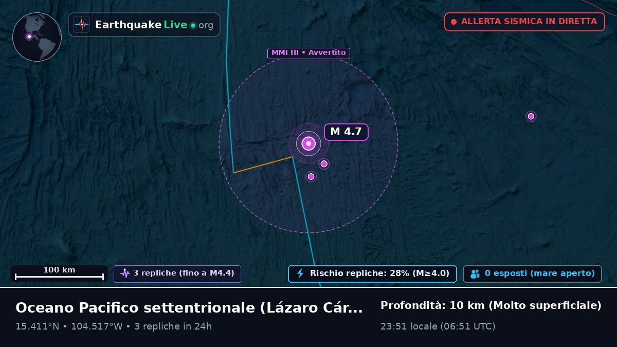Oceano Pacifico settentrionale (Messico)