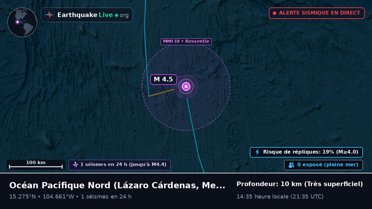 Océan Pacifique Nord (Mexique)