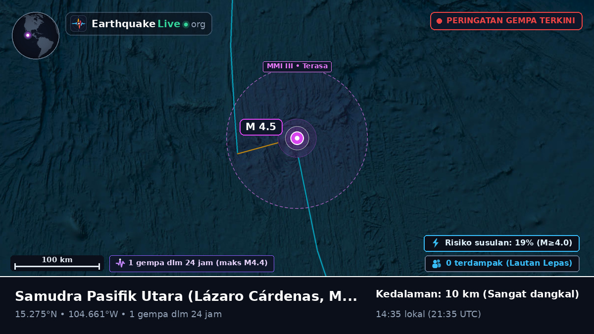 Samudra Pasifik Utara (Meksiko)