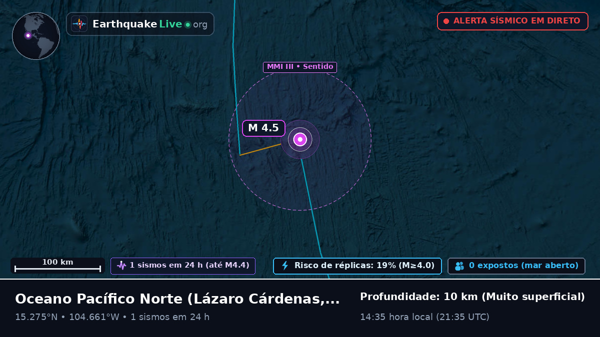 Oceano Pacífico Norte (México)