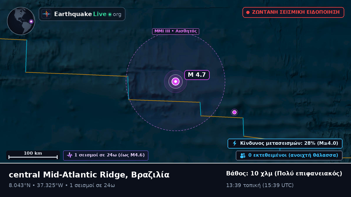 Βόρειος Ατλαντικός Ωκεανός (Βραζιλία)