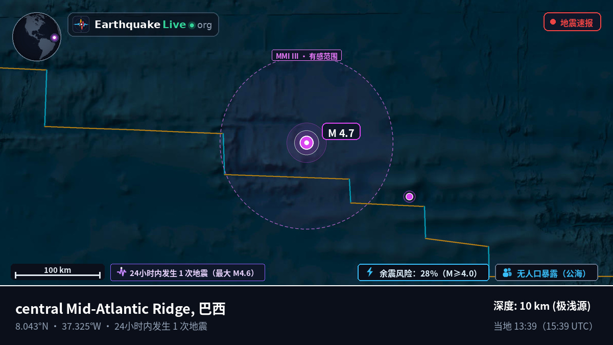 北大西洋 (巴西)