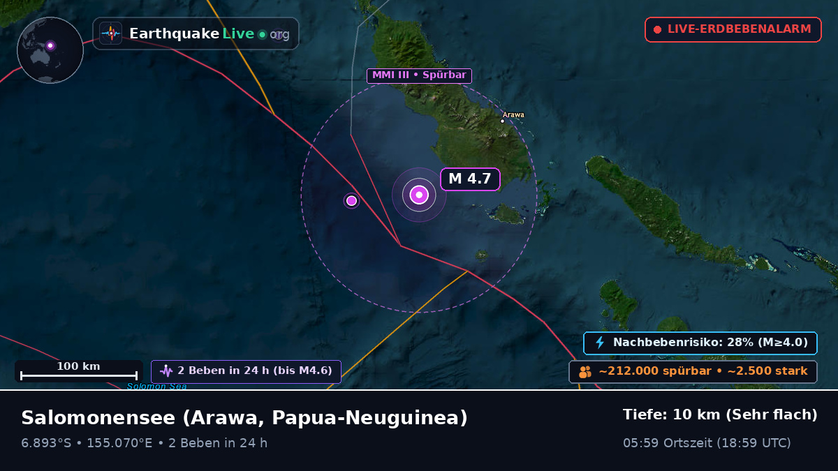Salomonensee (Papua-Neuguinea)
