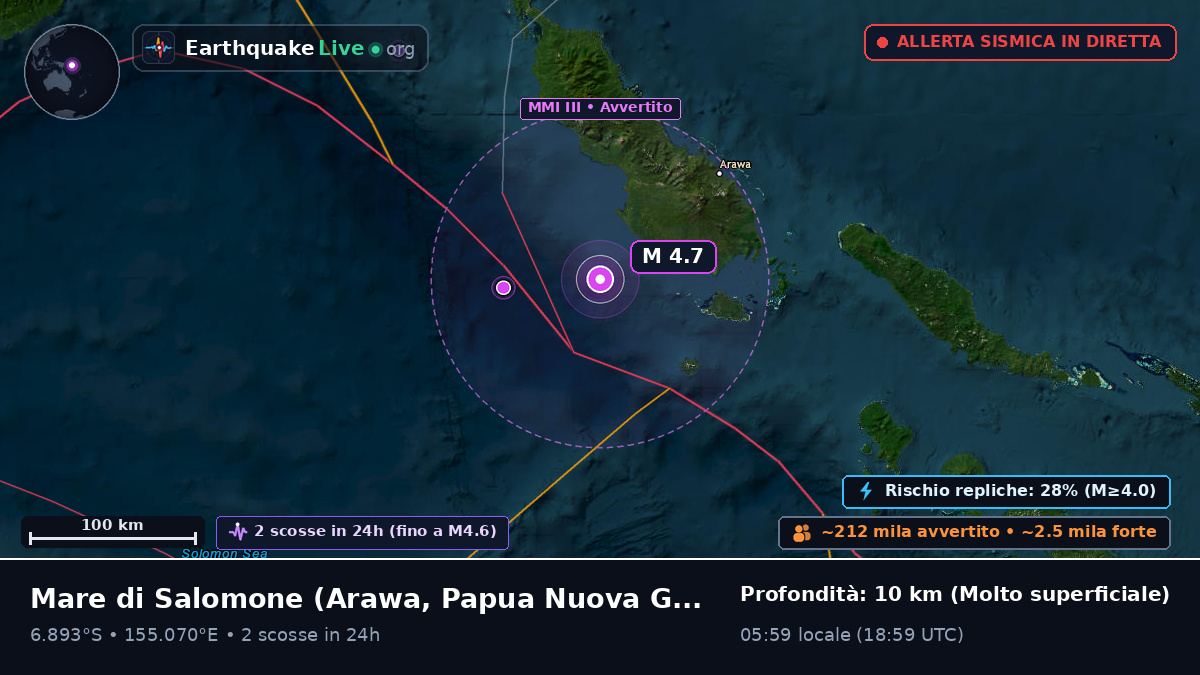 Mare di Salomone (Papua Nuova Guinea)