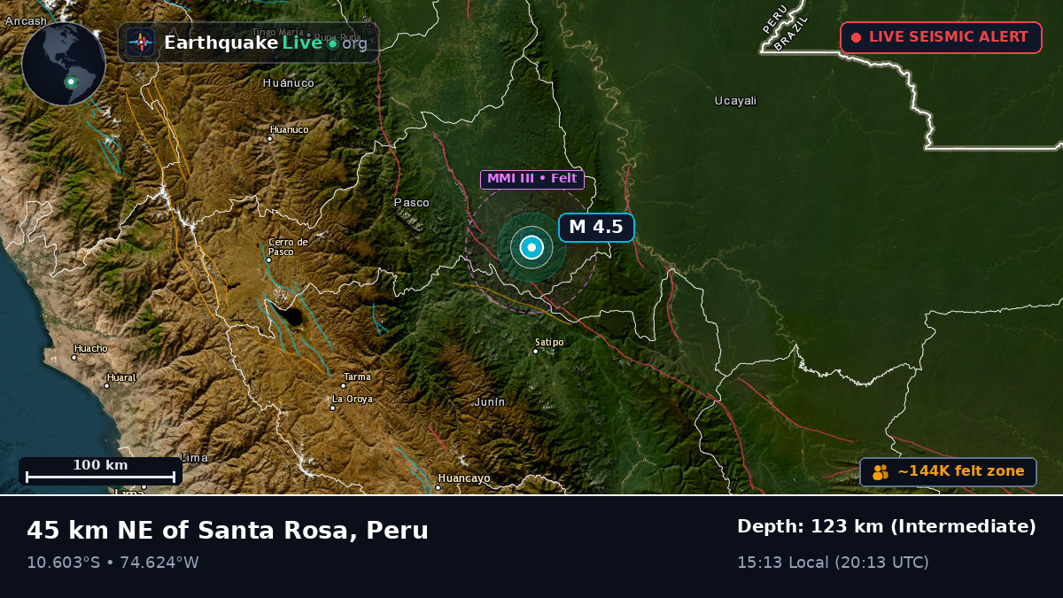 Junín, Peru