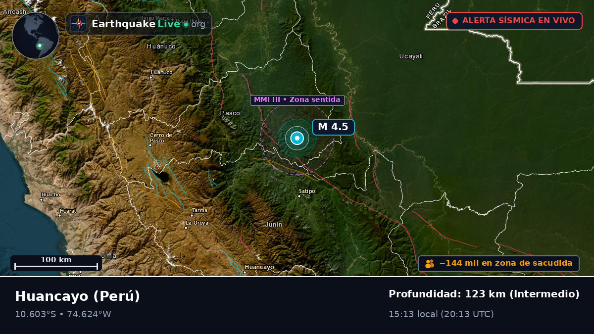 Junín, Perú