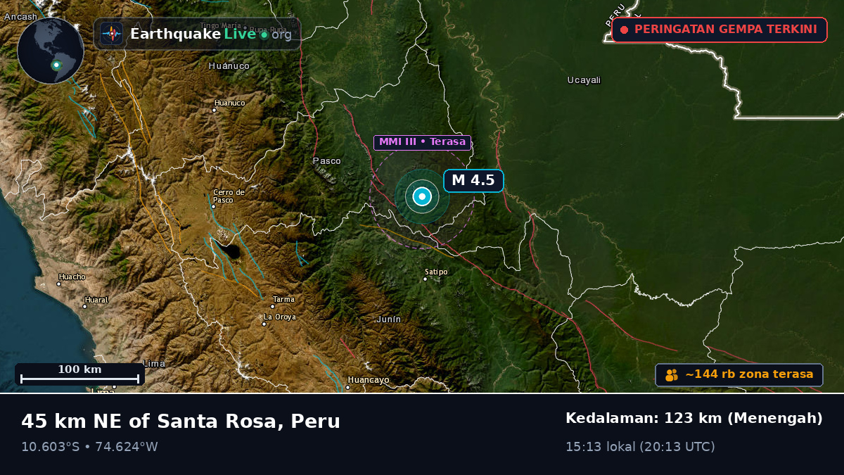 Junín, Peru