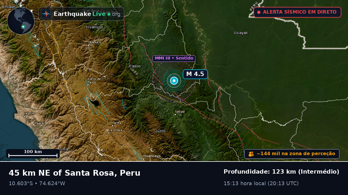 Junín, Peru