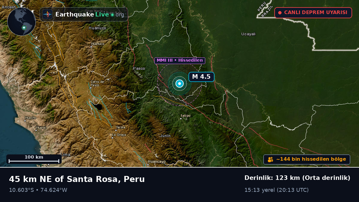 Junín, Peru