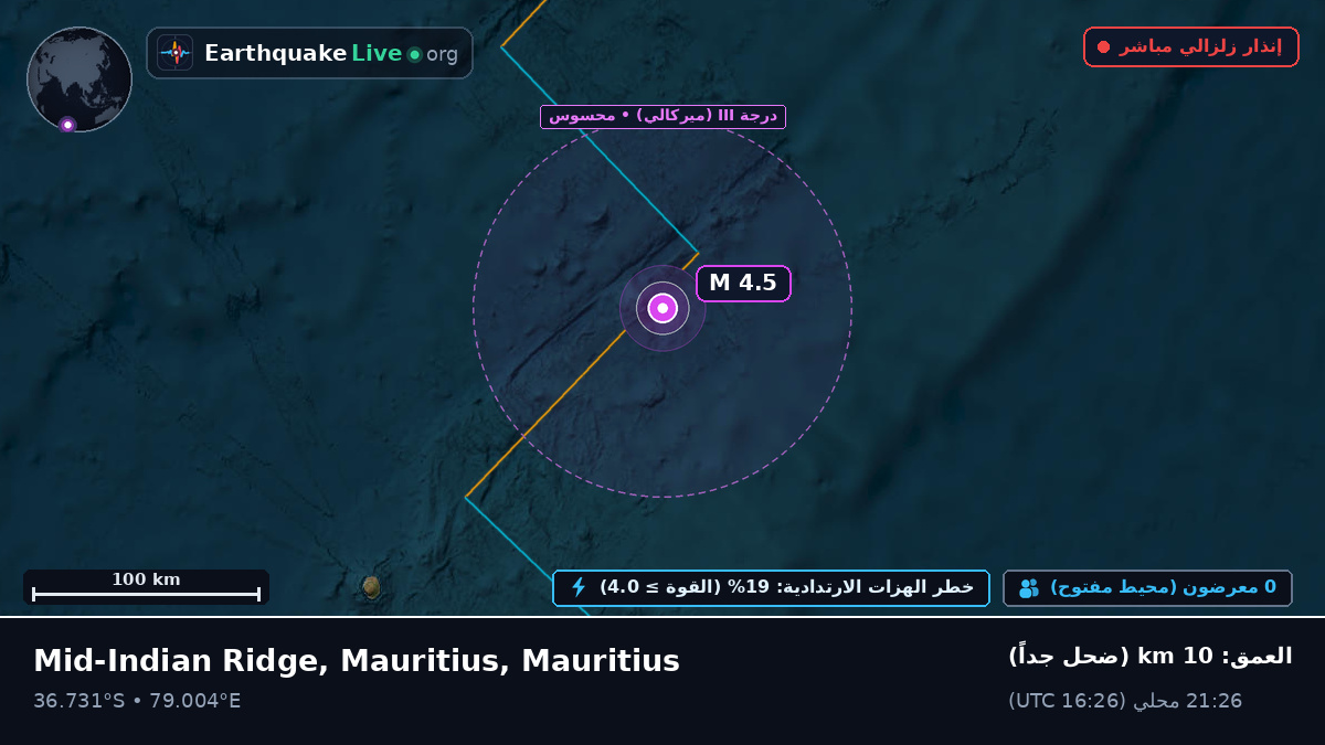 المحيط الهندي (Mauritius)