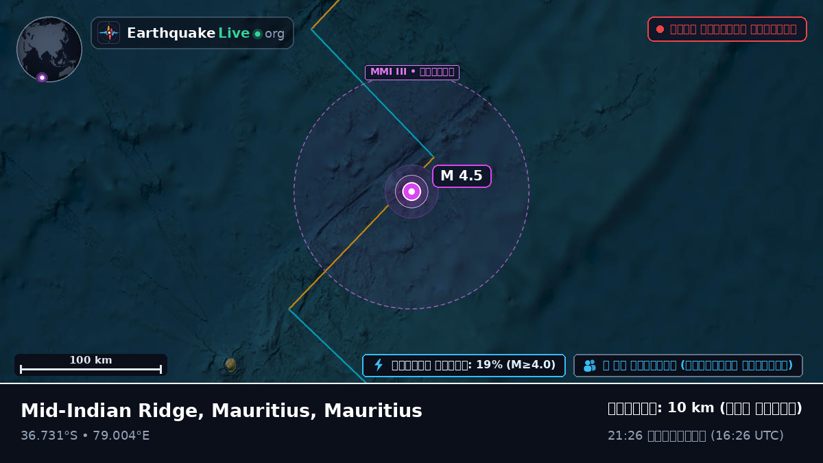 ভারত মহাসাগর (Mauritius)