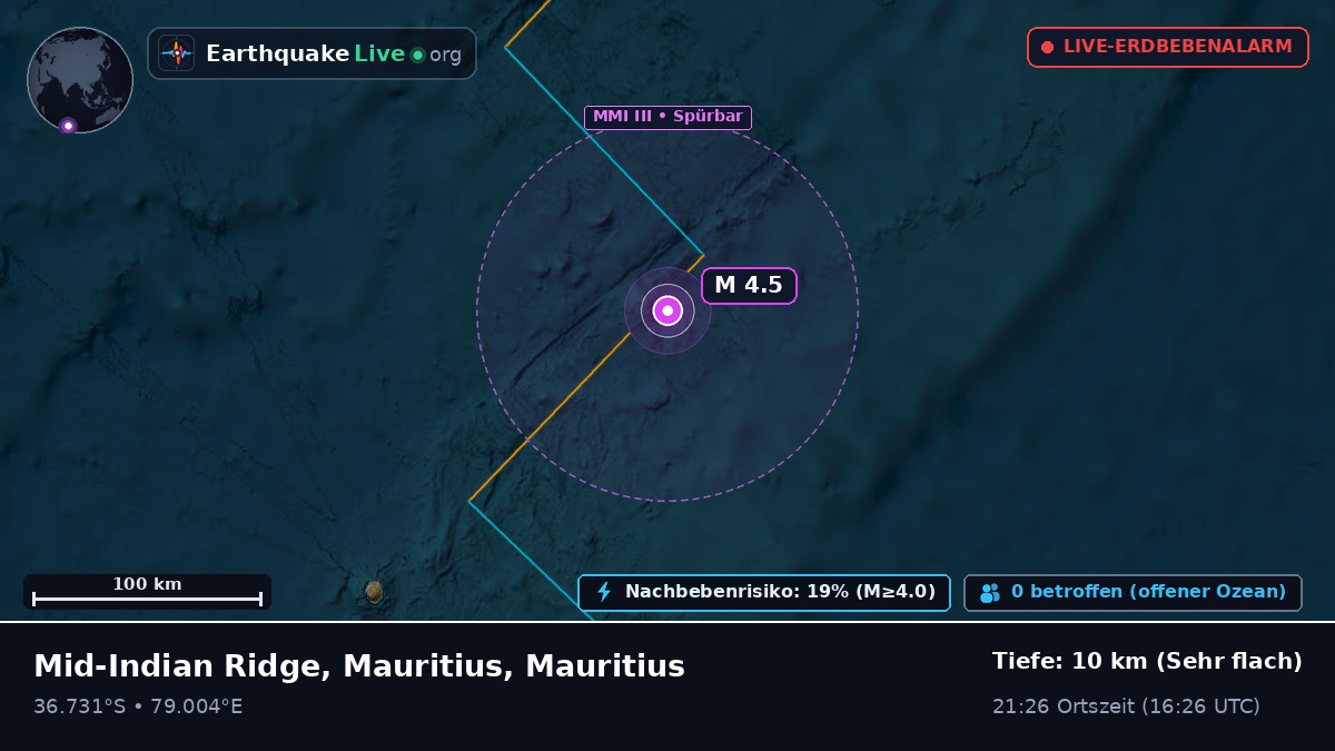Indischer Ozean (Mauritius)