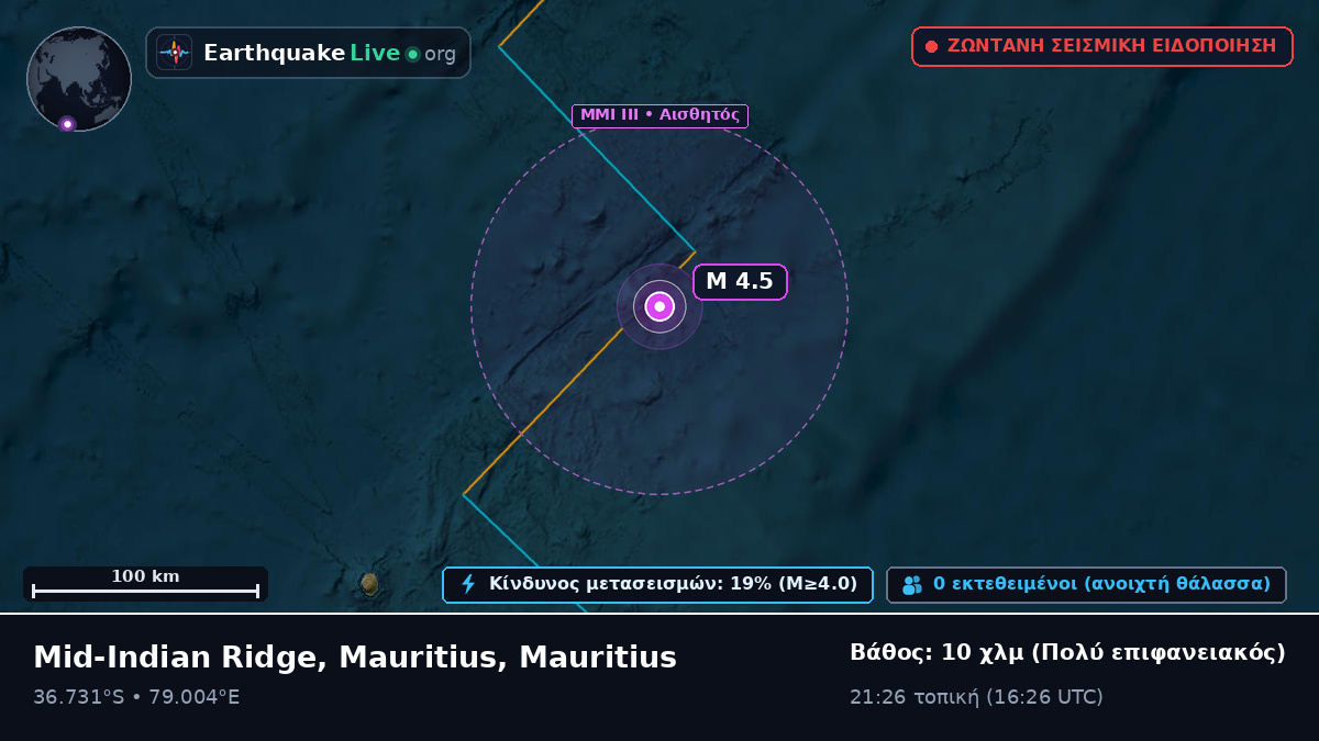 Ινδικός Ωκεανός (Mauritius)