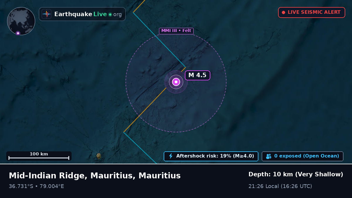 Indian Ocean (Mauritius)