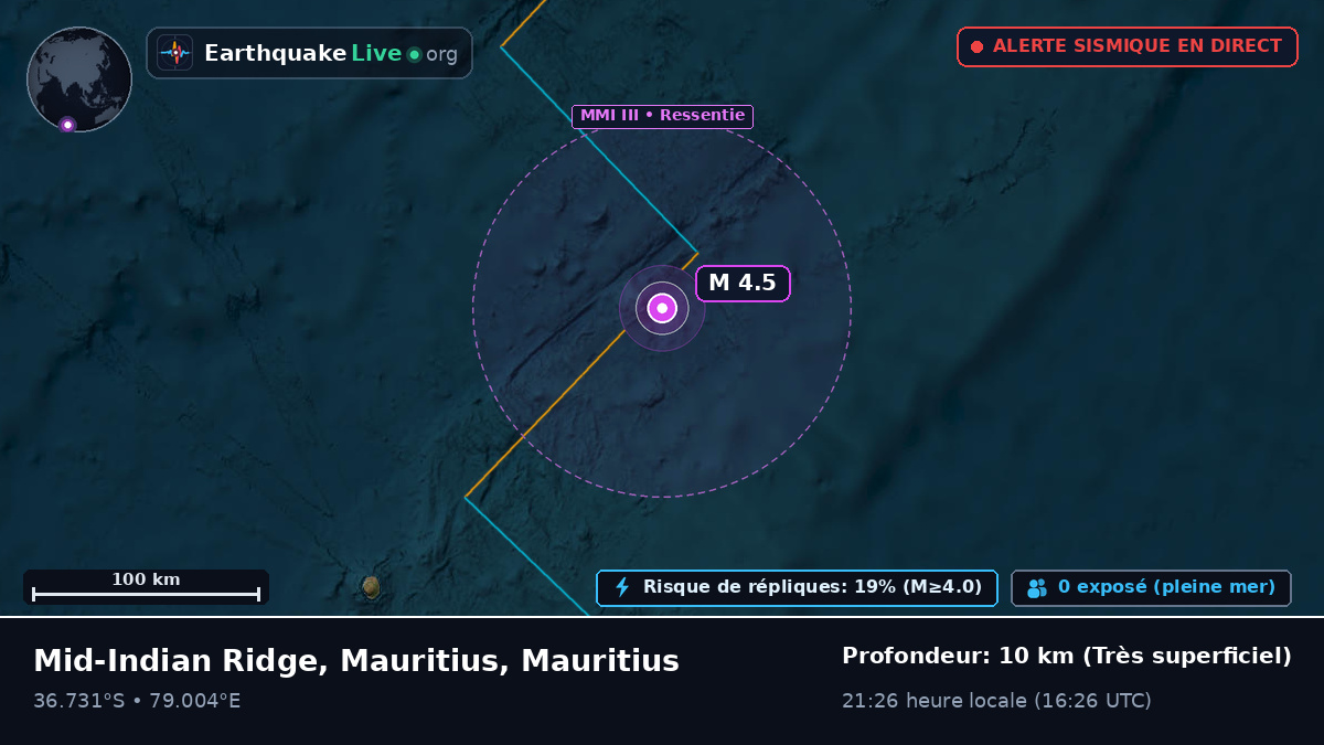 Océan Indien (Mauritius)