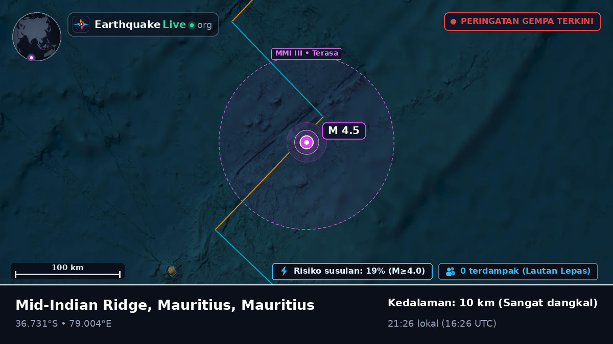 Samudra Hindia (Mauritius)