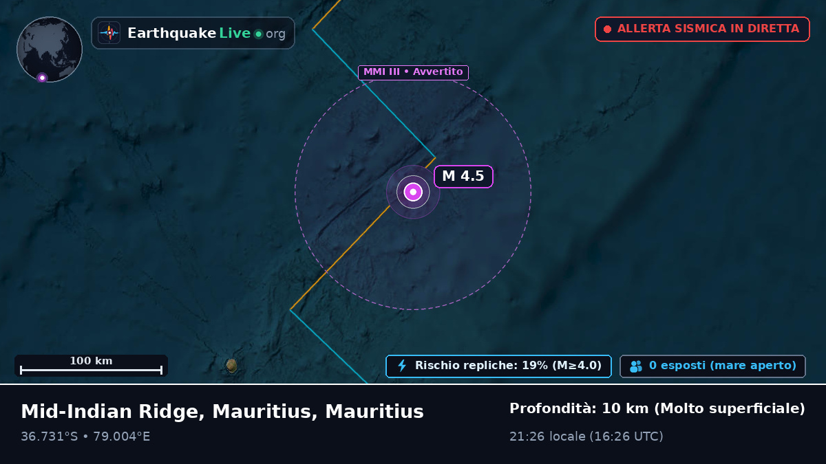 Oceano Indiano (Mauritius)