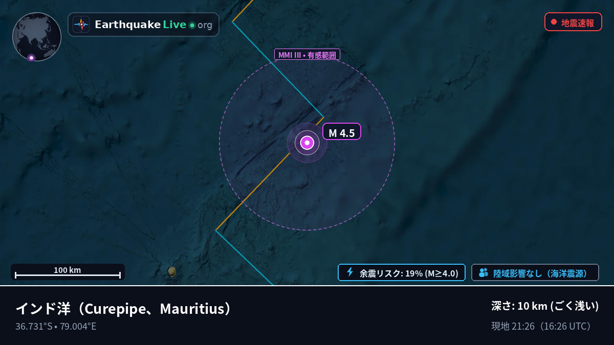インド洋 (Mauritius)