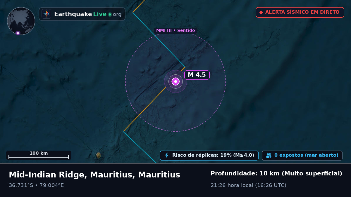 Oceano Índico (Mauritius)