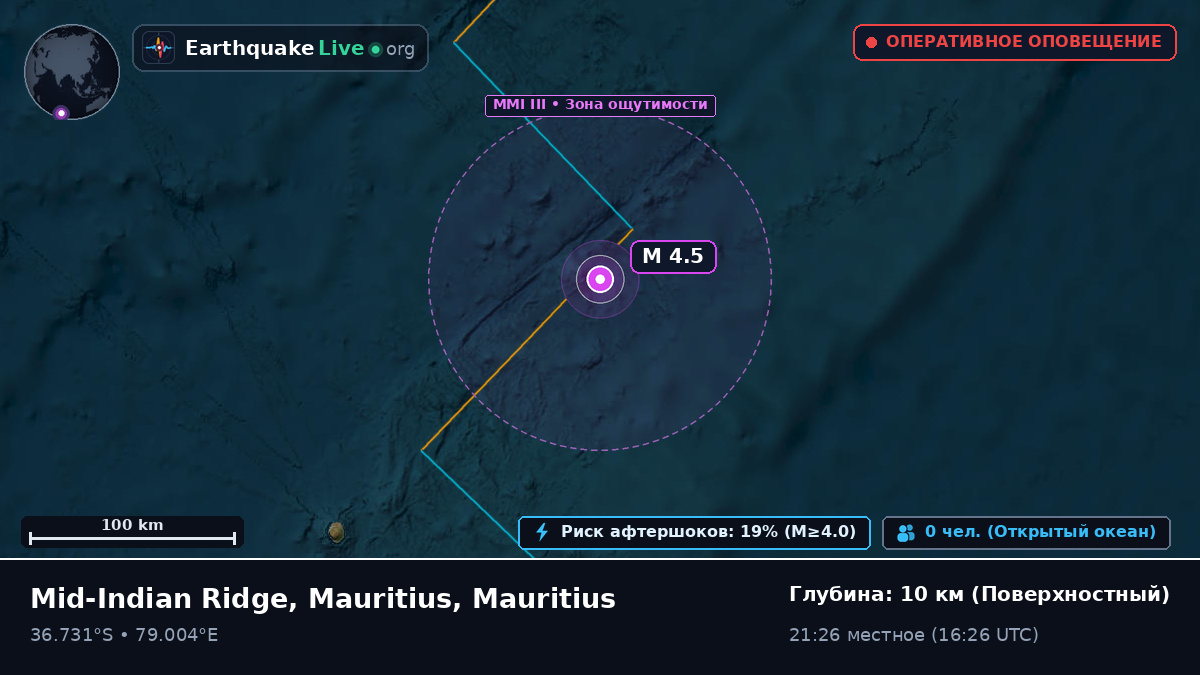 Индийский океан (Mauritius)
