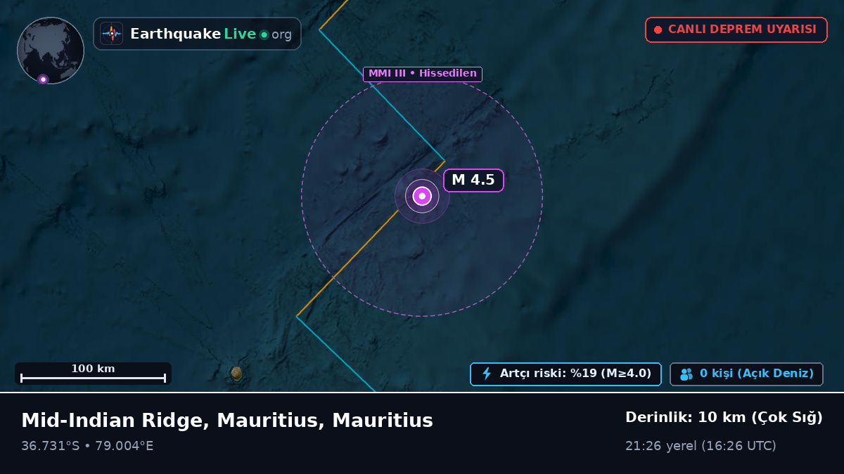 Hint Okyanusu (Mauritius)