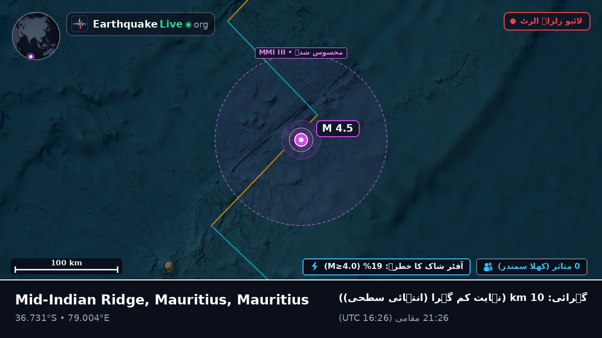بحر ہند (Mauritius)